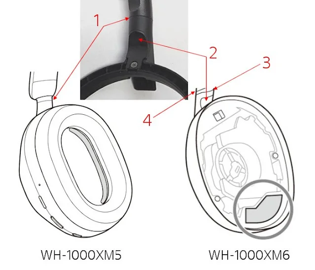 Sony WH-1000XM6: A Sneak Peek at Sony’s Next Noise-Canceling Champion