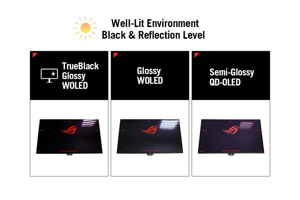 ASUS ROG Strix OLED XG32U Series Monitors Launched 1 Rog tureblack glossy pr photo landscape
