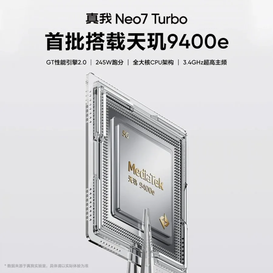 Realme Neo 7 Turbo launching May 29 with Dimensity 9400e 1 Realme Neo 7 Turbo