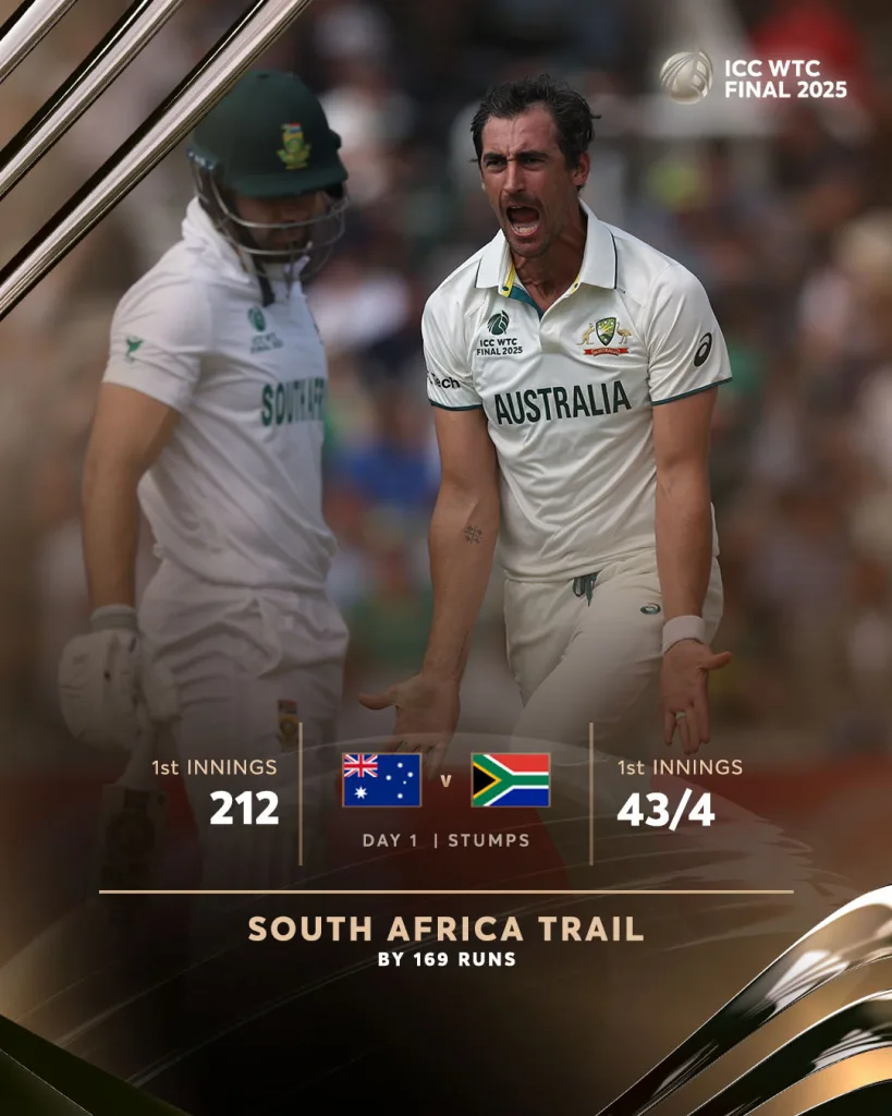 WTC Final 2025 Day 1: Rabada, Starc Shine as Pacers Rule Opening Day of WTC 2025 Final at Lord’s 1 South africa vs australia