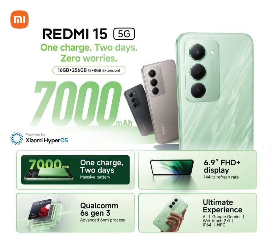 Redmi 15 5G India Launch: Big Battery & Premium Features Expected 1 Redmi 15 5G