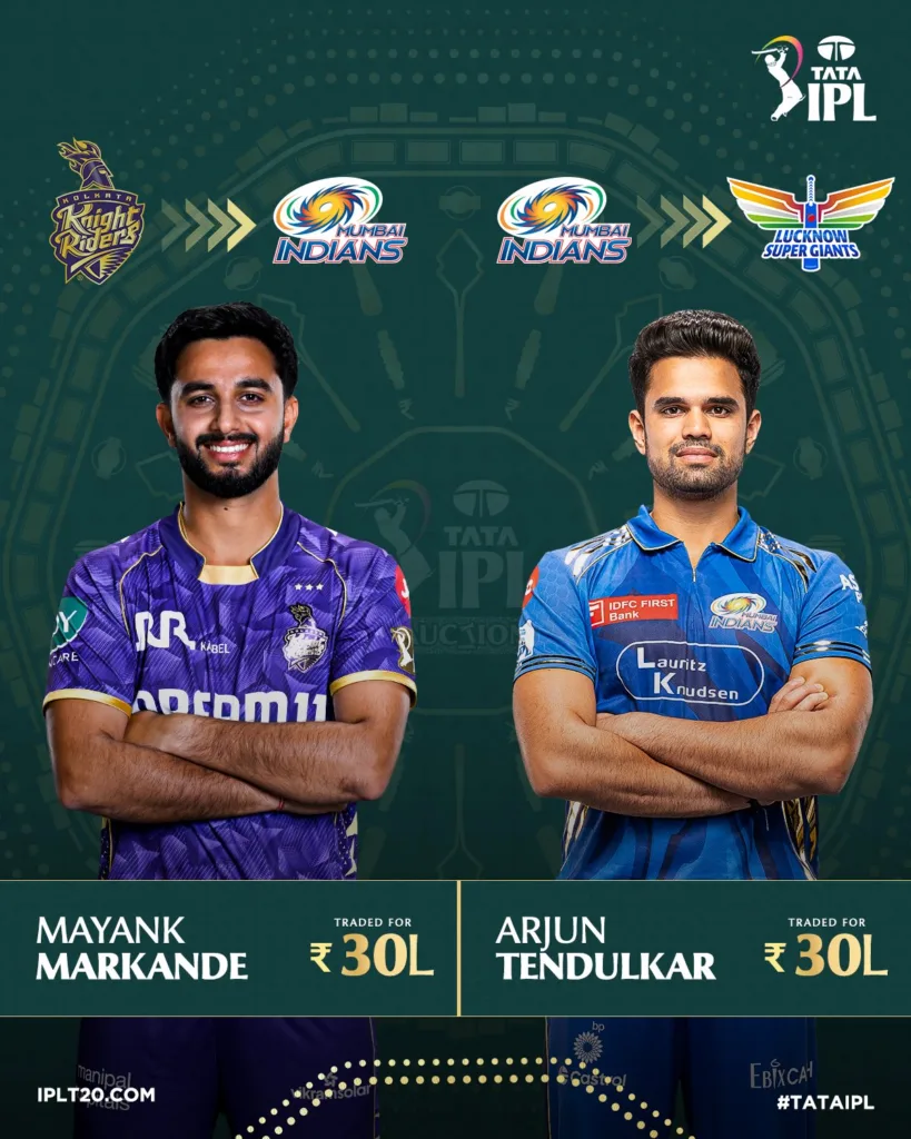 Mumbai Indians