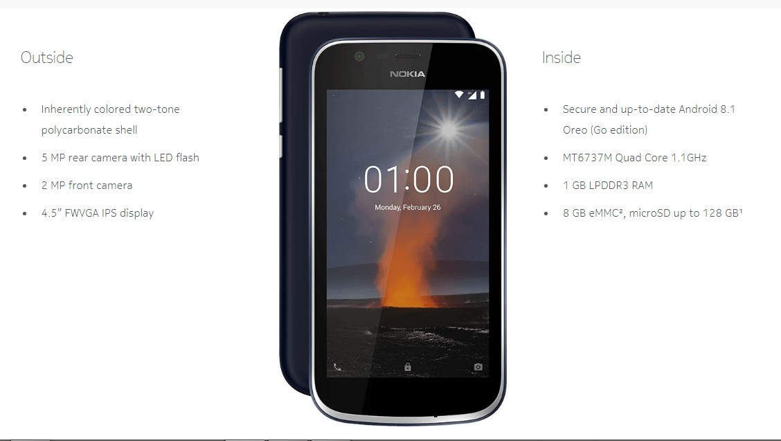 Nokia 1