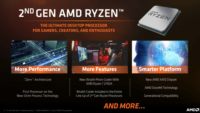 AMD Ryzen 2.0 Processors Officially Announced