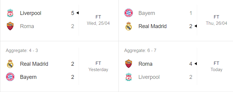 2018 05 03 e1525362757358 UCL Final : Real Madrid VS Liverpool !