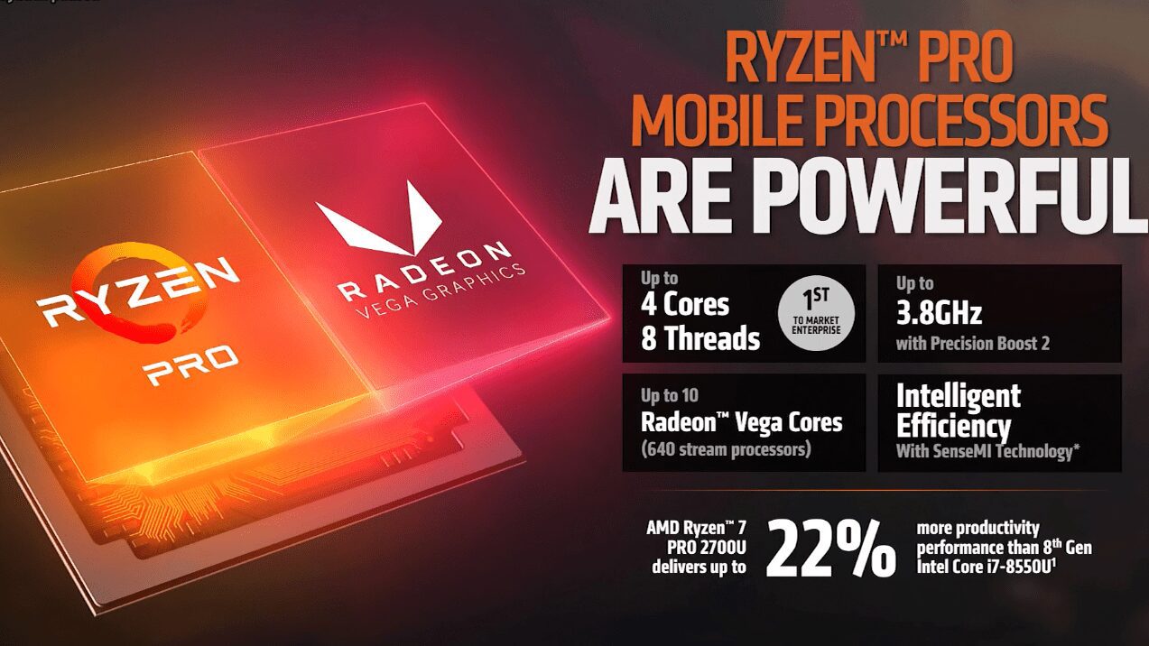 AMD Ryzen Pro Mobile Processors are To Bring Evolution