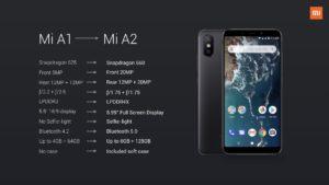 Xiaomi Mi A2 and A2 Lite Launched With Base Variant At 179€