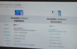 Huawei Nova : Launch Dates and Specifications 