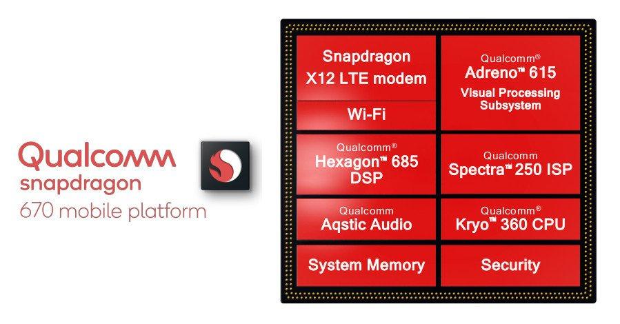 Qualcomm unveils new improved Snapdragon 670 chipset