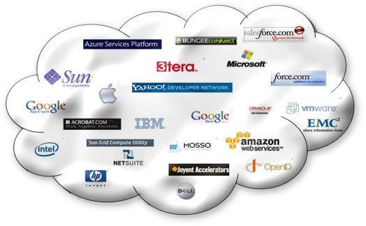 service providers_technosports.co.in.jpg