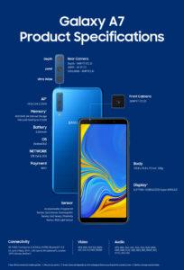0919 Galaxy A7 Spec Samsung Galaxy A7 (2018) : Specifications | Launch on 25th September | Flipkart exclusive.