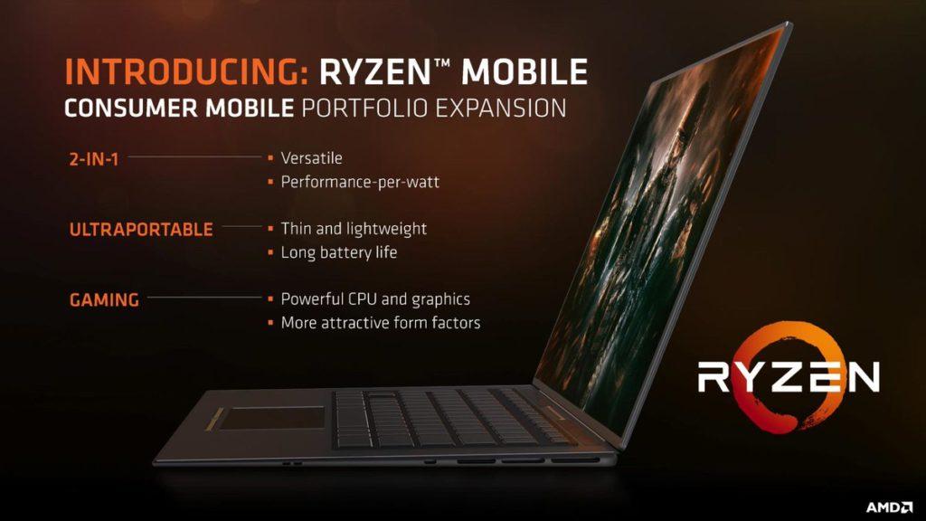 New AMD Ryzen 7 2800H & Ryzen 5 2600H with Vega Graphics gets listed