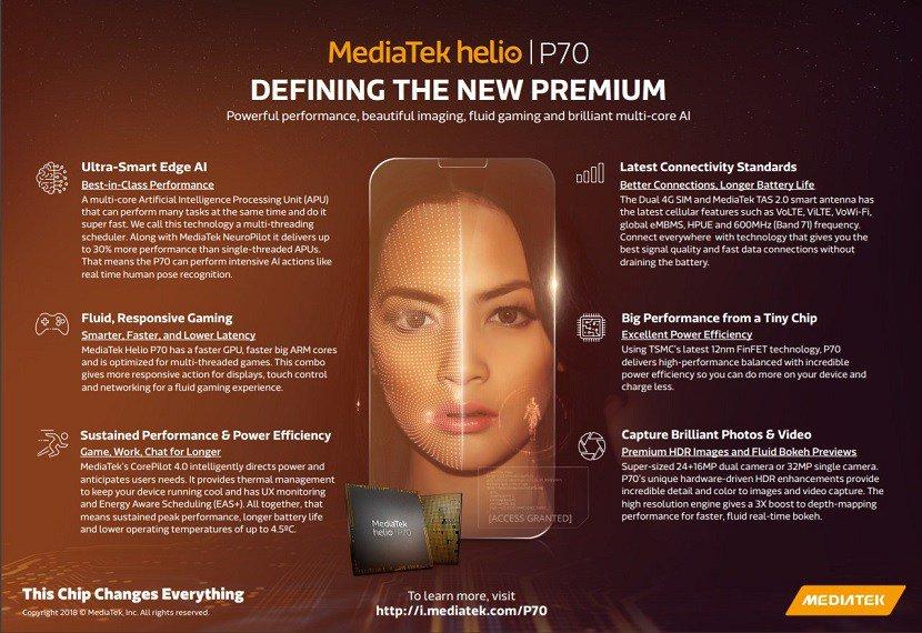 MediaTek launches Flagship Helio P70 Soc with AI engine, Realme to use it for the first time