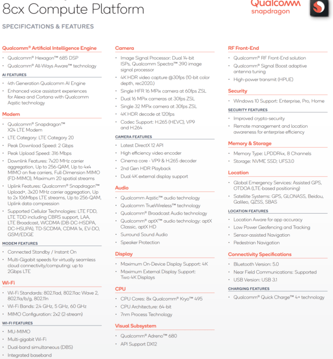 Why the Snapdragon 8cx chip is so special?