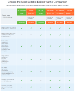 AOMEI Partition Assistant - Your complete Disk Management Assistant