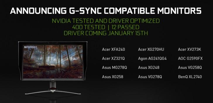 NVIDIA brings new G-SYNC Ultimate, now support for FreeSync monitors