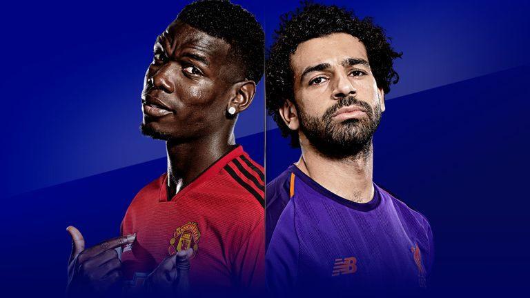 Manchester United vs Liverpool : The clash of the two Premier League giants