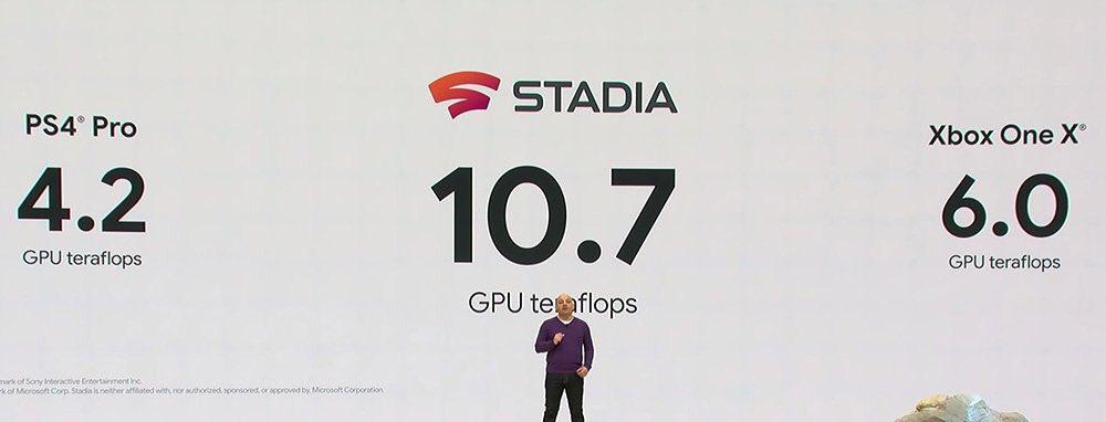 Google Stadia - The Netflix for Cloud Gaming services