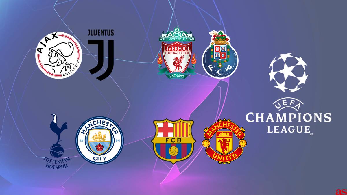uefa champions league quarter final dates 2019