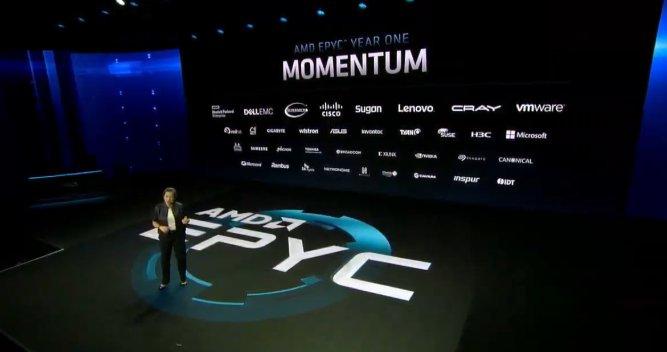 AMD's new 7nm EPYC Rome CPUs to consume more of Intel's Server shares