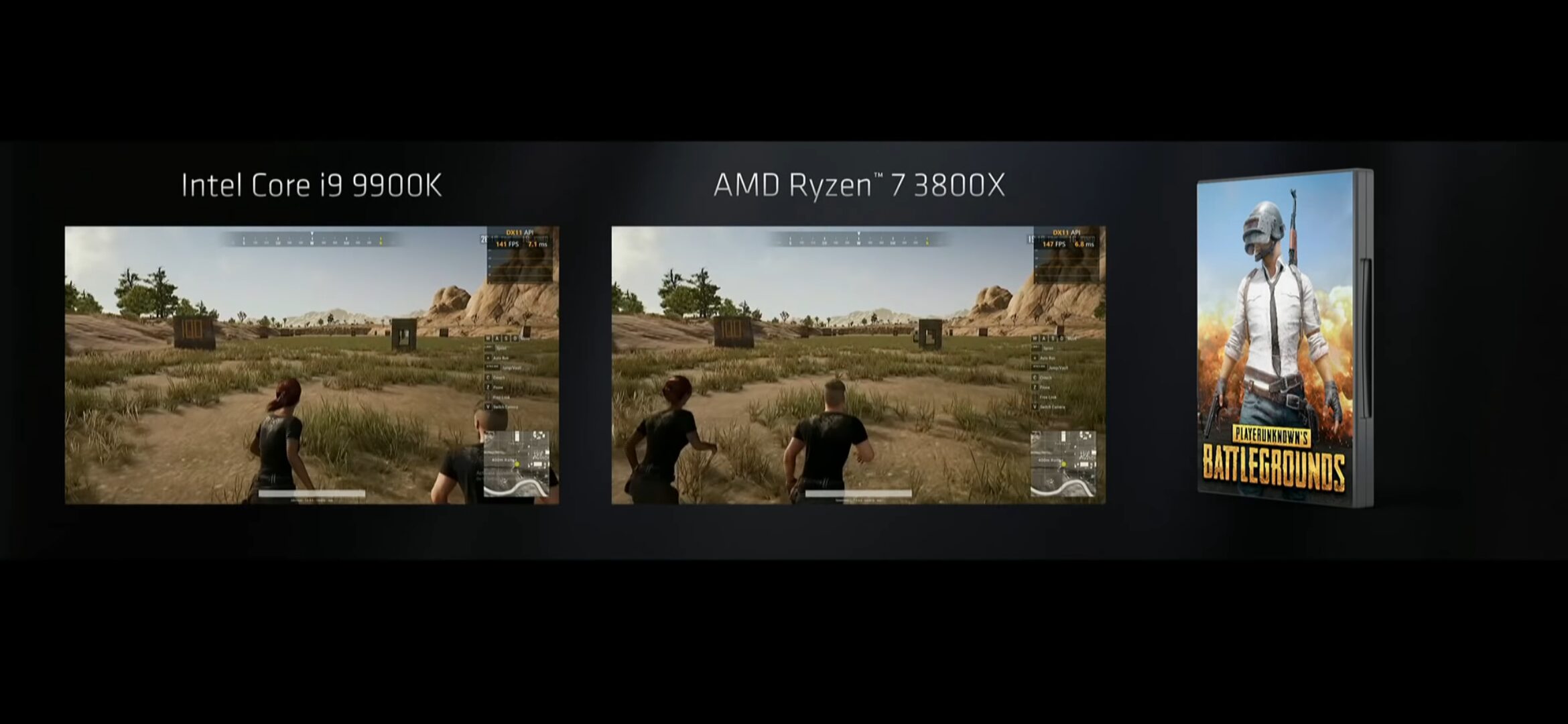 AMD unveils 7nm 3rd gen Ryzen CPUs, 12 cores & 24 threads at just $499