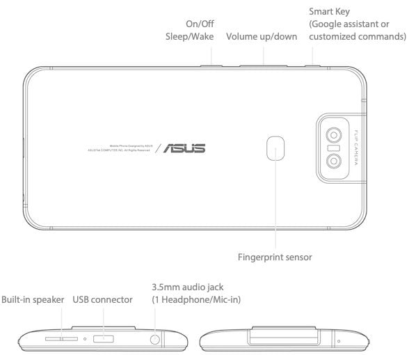 asus zenfone6 Asus Zenfone 6 : The Flagship Smartphone with world's first flip camera.