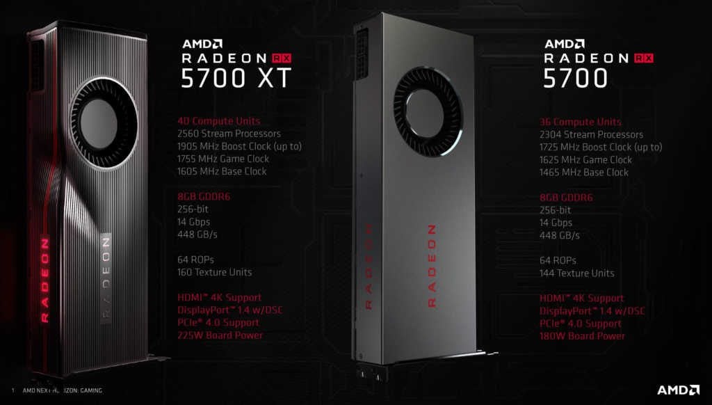 AMD Radeon RX 5700 and RX 5700 XT prices leaked