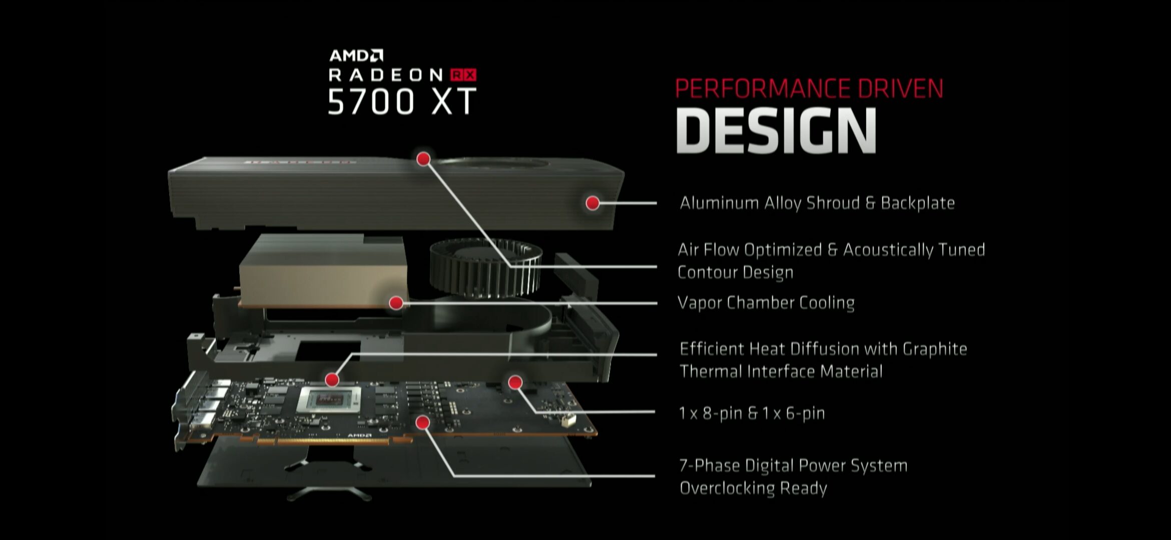 Screenshot 2019 06 11 03 56 53 86 AMD's new 7nm based Radeon RX 5000 series GPUs launched starting at $379