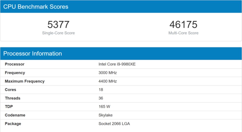 16 core Ryzen 9 3950X is the fastest CPU, beats Intel’s $2000 Core i9-9980XE