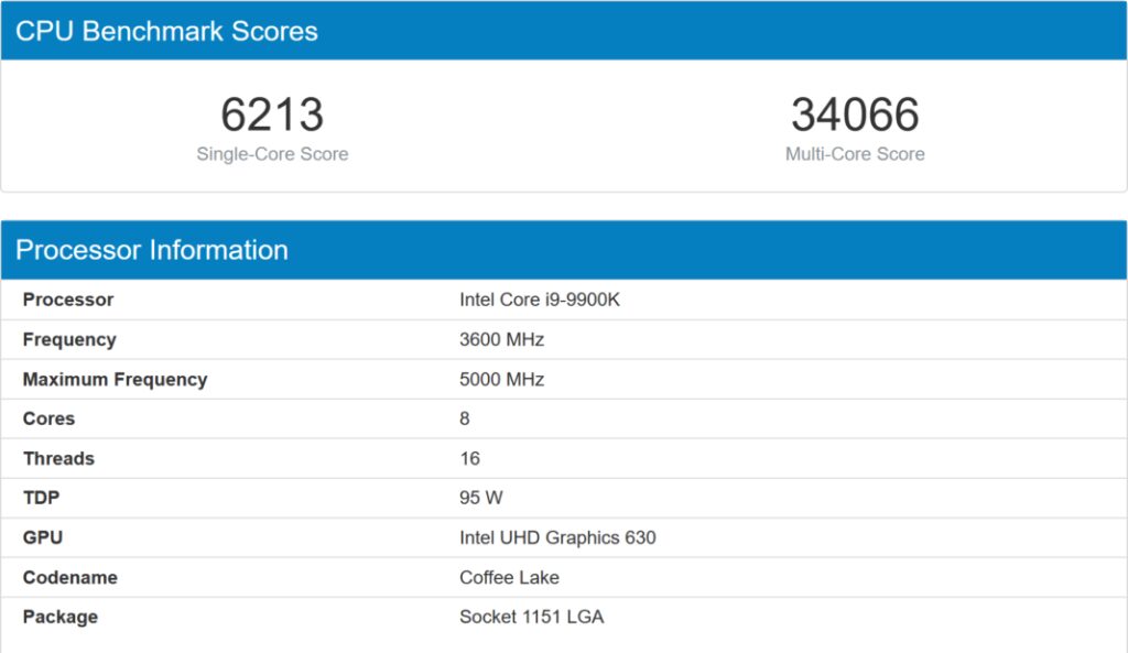 16 core Ryzen 9 3950X is the fastest CPU, beats Intel’s $2000 Core i9-9980XE