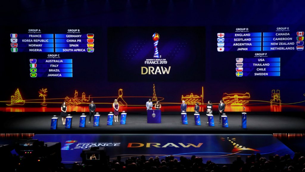 FIFA Womem's World Cup France 2019