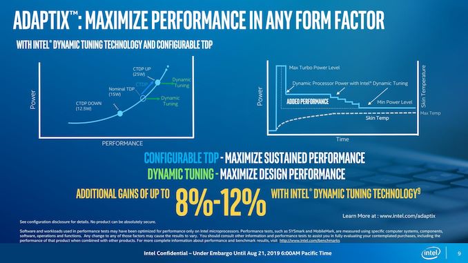 Intel officially announces 10th Gen Comet Lake Processors based on 14nm