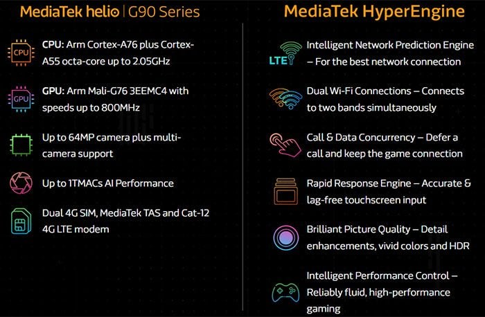 Why MediaTek Helio G90 gaming SoC series with HyperEngine is so special?