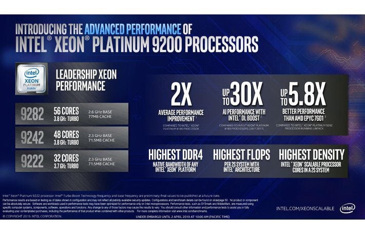 Intel's 56 Core Cooper Lake Xeon Platinum 9282 CPU launched