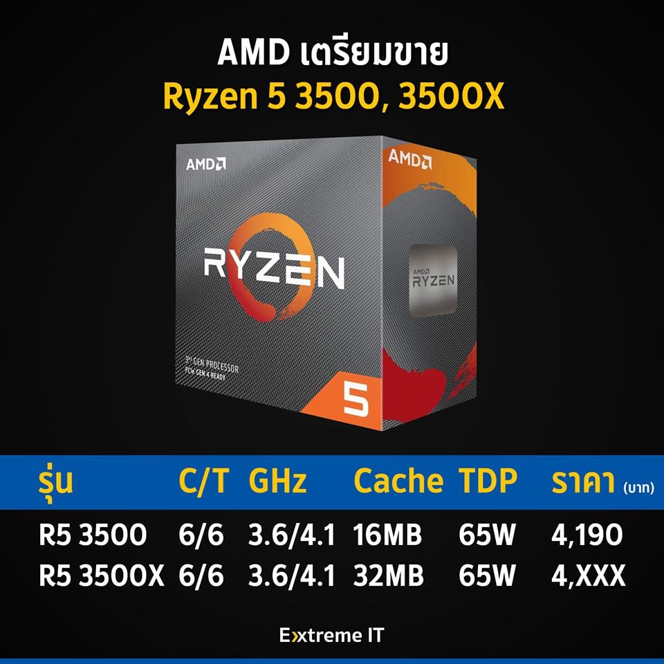 New Ryzen 5 3500 & 3500X are the new budget CPUs by AMD