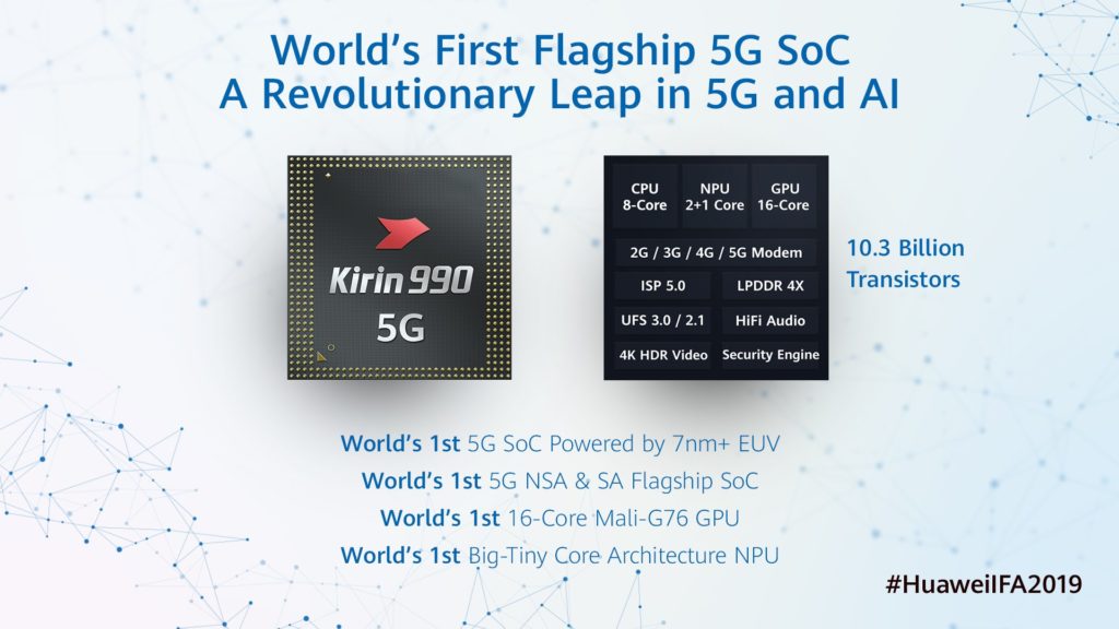 Huawei launches 7nm Kirin 990 SoC with 5G at IFA 2019