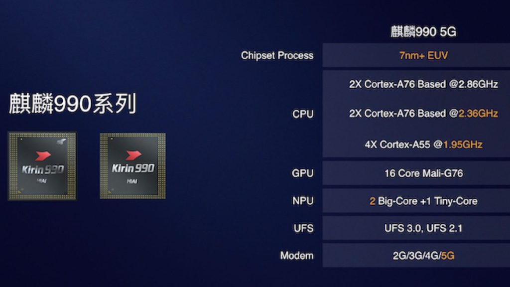 Huawei's new flagship Kirin 990 falls behind Apple's A13 Bionic chip on Geekbench