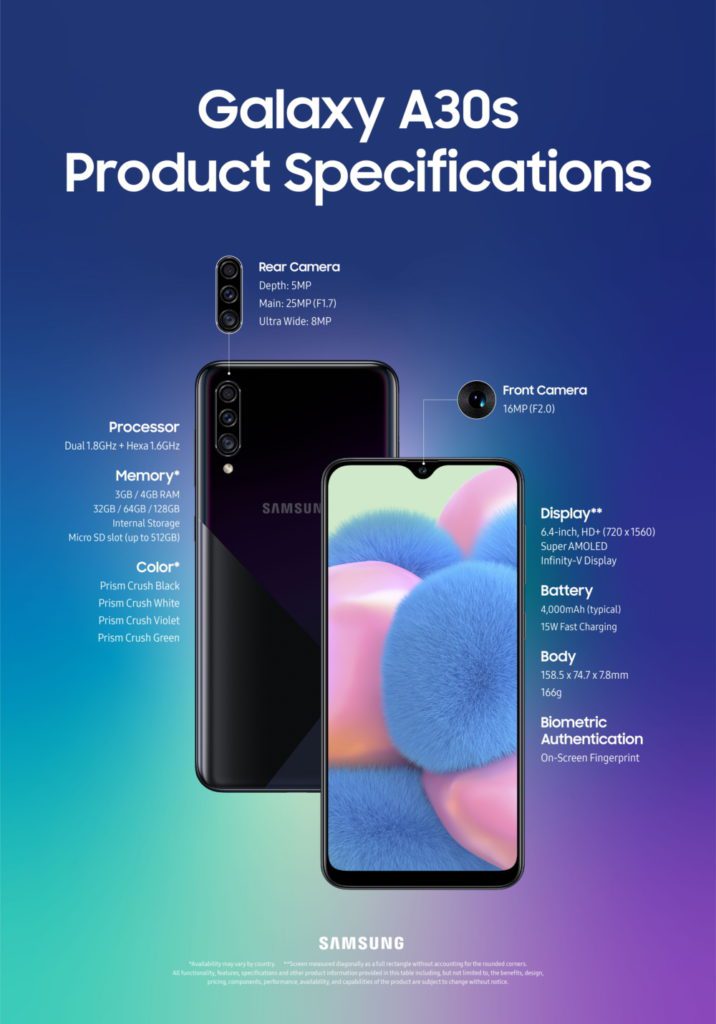 Galaxy A30s Product Specifications main 2 Samsung A30s: Everything you need to know about this device.