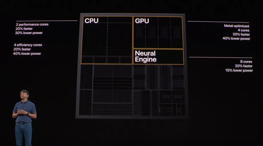 Apple A13 Bionic chip is up to 50% faster than Snapdragon 855+