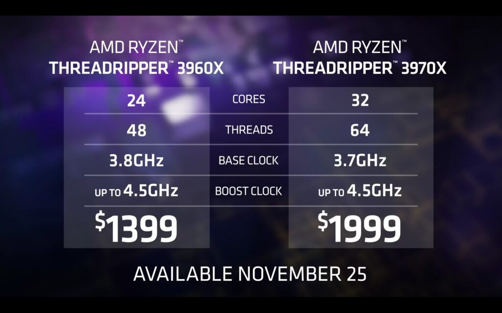 AMD 3rd Gen Threadripper 7nm based CPUs launched with 24 & 32 Cores