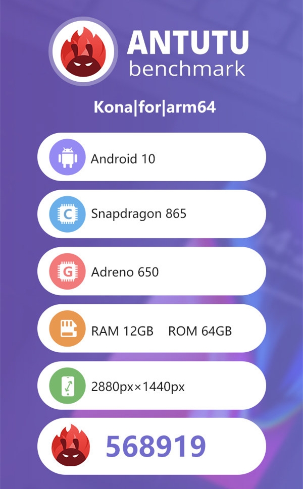 Qualcomm Snapdragon 865 Antutu Benchmarks leaked