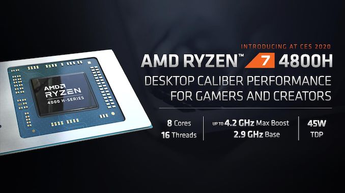 CES 2020: AMD Ryzen 4000H gaming processors with up to 8 cores/16 threads launched