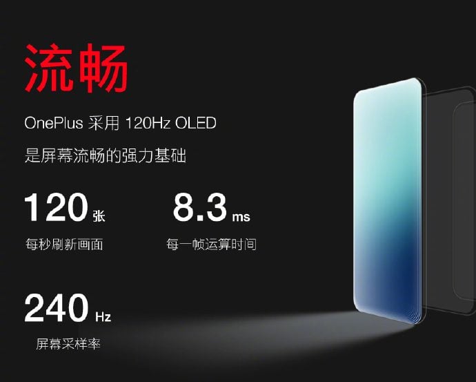 OnePlus is going to launch a smartphone with a 120Hz refresh rate display.