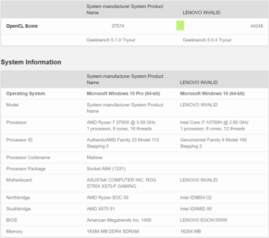 NVIDIA GeForce GTX 1650 Ti specs leaked on Geekbench