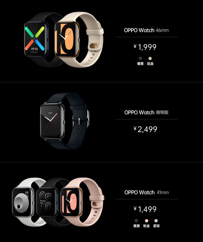 All you have to know about the OPPO  Watch