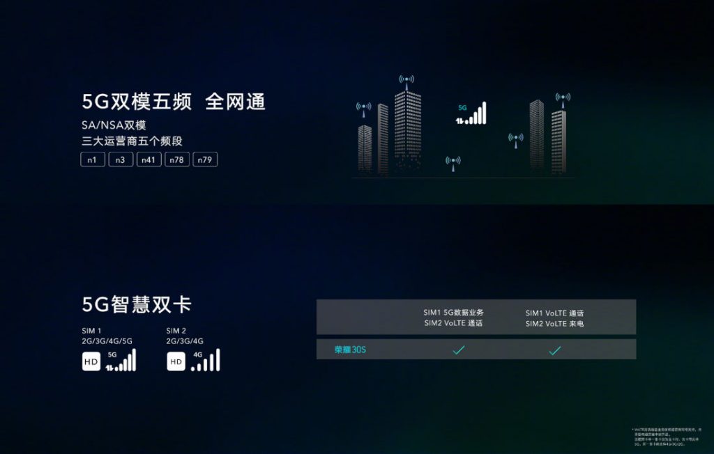 Huawei's Kirin 820 5G 7nm Octa-Core SoC with Mali-G57 GPU launched