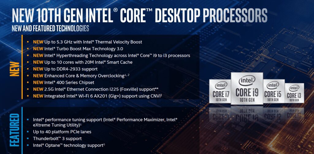 Intel 10th Gen Comet Lake-S desktop CPUs launched: Up to 10 cores on 14nm, gaming still Intel's priorityIntel 10th Gen Comet Lake-S desktop CPUs launched: Up to 10 cores on 14nm, gaming still Intel's priority