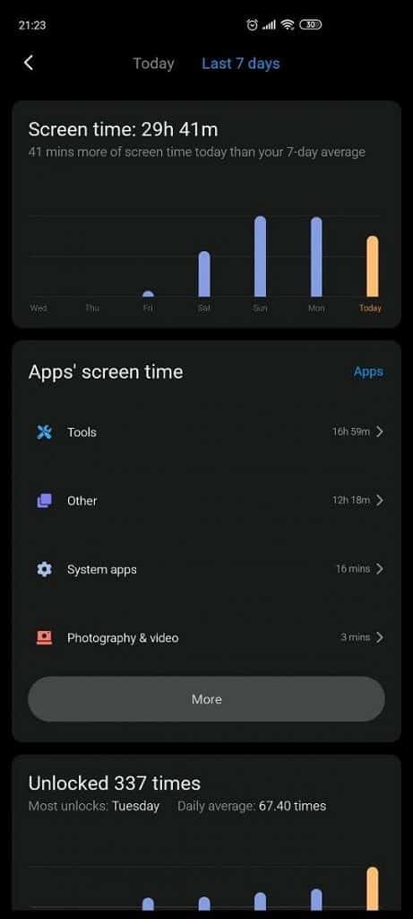 MiSettings-ScreenTime-1_TechnoSports.co.in