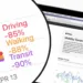 Mobility-Trends-report-by-Apple_TechnoSports.co.in