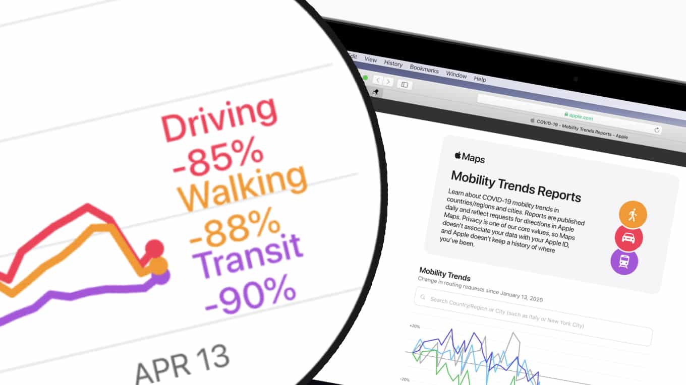 Mobility-Trends-report-by-Apple_TechnoSports.co.in